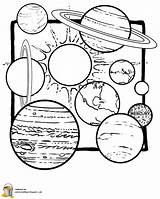 Planetas Planeta Tierra Colorea sketch template