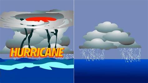hurricanes form science interactive pbs learningmedia