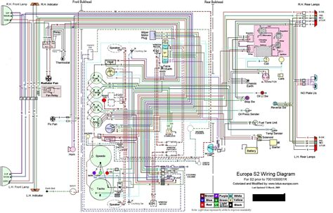 renault trafic engine diagram  wiring diagram renault trafic renault megane renault clio