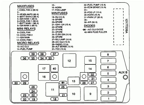 chevy venture wiring diagram easy wiring