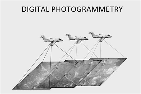 digital photogrammetry pan tech world