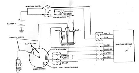 pole ignition switch wiring diagram  popular  pole toggle switch wiring diagram pictures