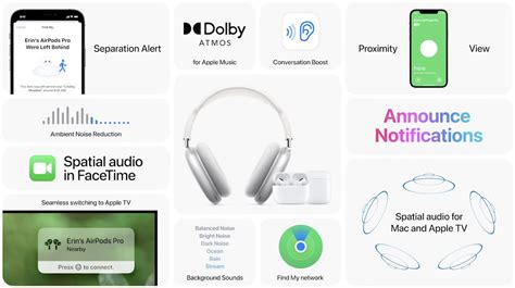 airpods features  ios  conversation boost ambient noise reduction announce notification