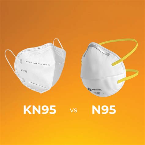 difference    respirator   kn mask
