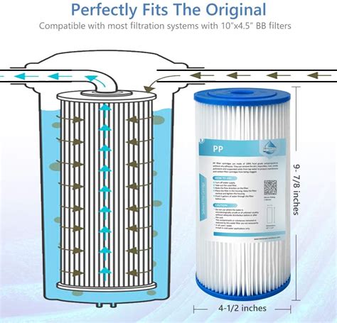 50 20 5 Micron 10 X 4 5 Big Blue Pleated Sediment Water Filter For Ge