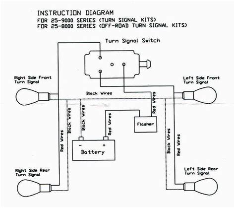 harley davidson turn signal module wiring diagram homemadeal