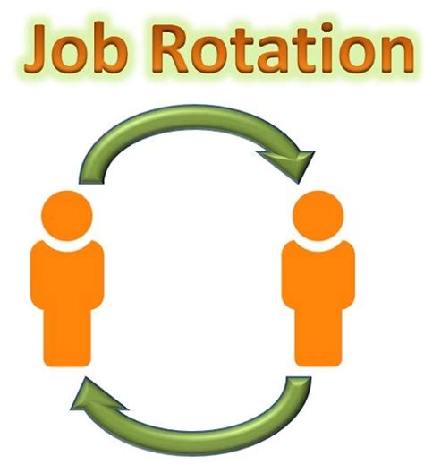 job rotation definition  meaning business jargons