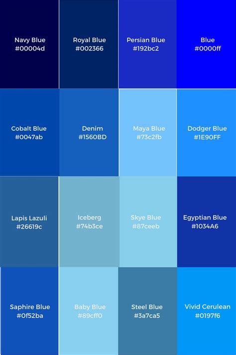 shades  blue blue shades colors types  blue colour