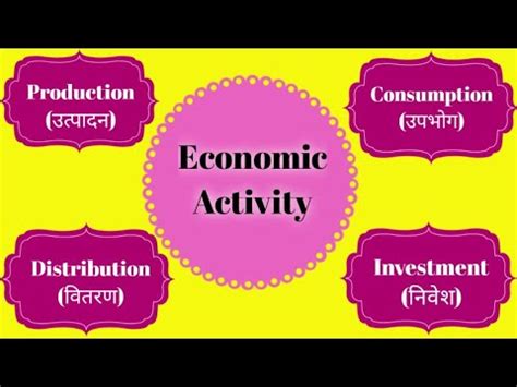 basic economic activities components  economy  meaning
