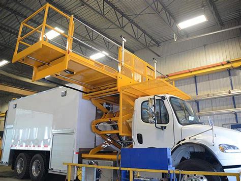 vehicle mounted lifttruck mounted lift
