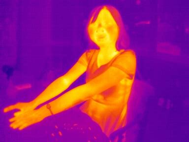 ladies infrared thermal camera