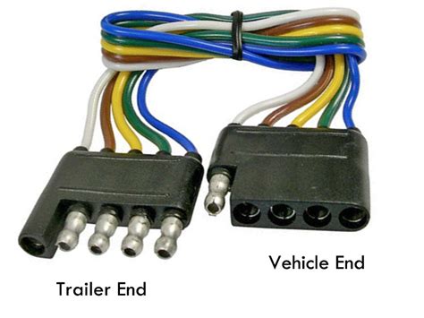 flat     adapter wiring diagram trailer wiring diagrams north texas trailers