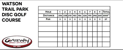 disc golf sunset hills mo official website