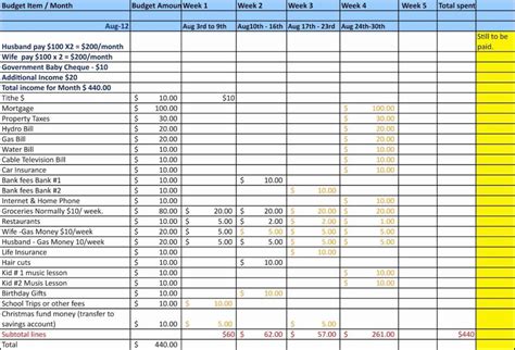 budgeting spreadsheet template budget spreadsheet spreadsheet templates