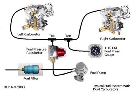 Teardrop Wiring Diagram Free Download Schematic Complete Wiring Schemas