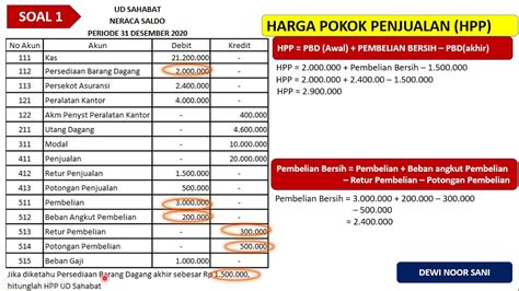 tutorial  menghitung hpp  excel beserta gambar panduan vrogue