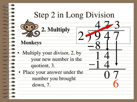 long division powerpoint    id