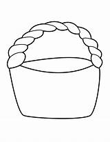 Basket Outline Clipart Drawing Fruit Webstockreview Bowl Size sketch template
