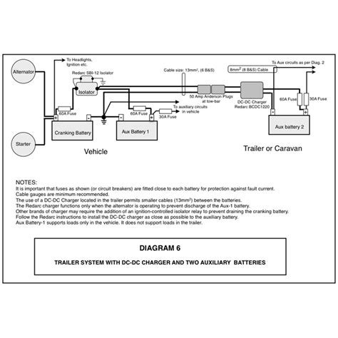 auxiliary battery system wiring diagrams  exploroz blogs