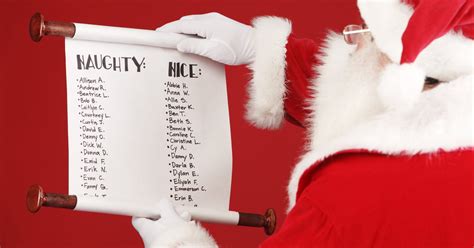 who made consumer reports naughty and nice list