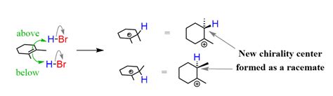 stereochemistry  alkene addition reactions chemistry steps