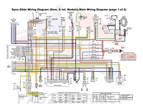 road king accessory wiring diagram wiring library