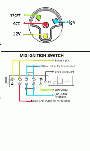 universal ignition switch wiring