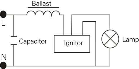 mh ballast wiring diagram cadicians blog
