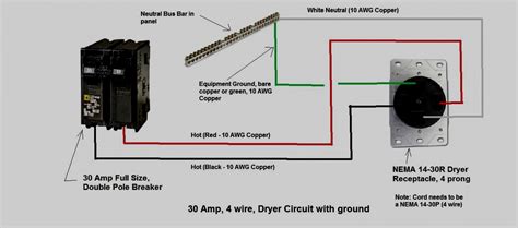 wiring diagram  amp rv plug cheaper diy mousetrap
