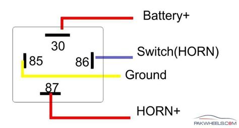 simple  pin horn relay wiring diagram gade engine led circuit