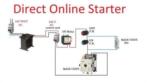 wiring diagram motor starter circuit diagram diagram electrical wiring diagram