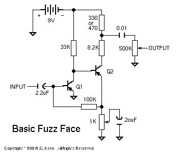 technology   fuzz face