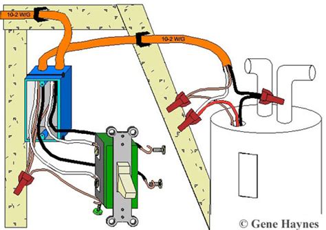 wire   pole switch