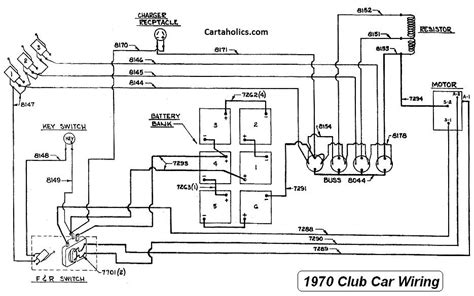 club car caroche wiring diagram cartaholics golf cart forum