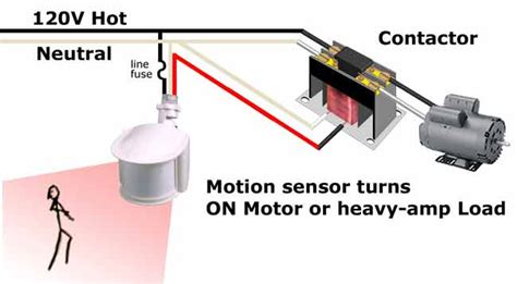 wire motion sensor light wiring amazon    occupancy vacancy wall motion sensor
