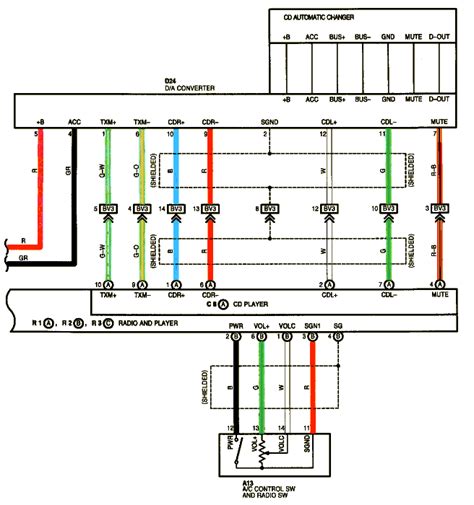 pioneer dmh bt wiring diagram pioneer deh  wiring diagram easywiring