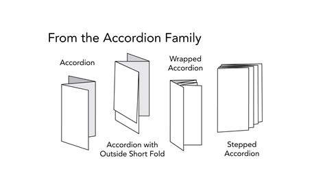 accordion fold paperspecs
