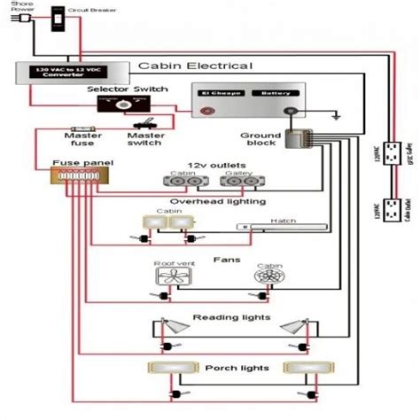 wiring diagram   electrical device