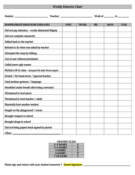 printable chart printable behavior charts  elementary students