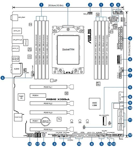 motherboard layout telegraph