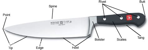 knife skills      cookingbites cooking forum