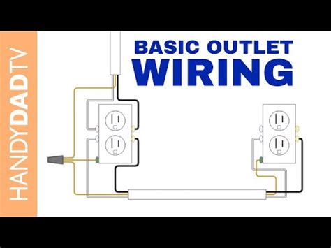 flowchart wiring  diagram wiring  outlet  parallel
