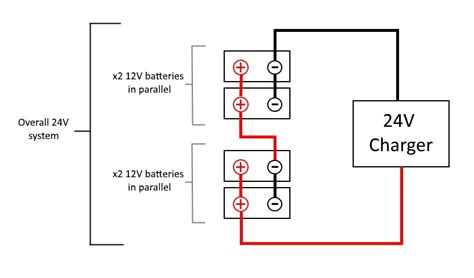 electrical charging  batteries  series parallel