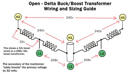 federal pacific buck boost transformer wiring diagram wiring diagram