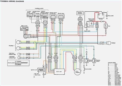 yamaha moto  wiring diagram   goodimgco