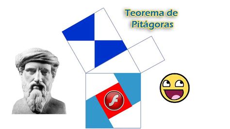 Teorema De Tales Y Pitagoras Youtube Otosection