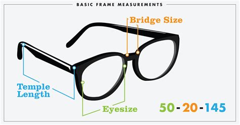 glasses fitting guide finding a frame that fits