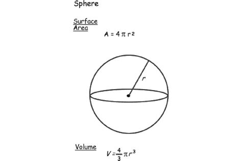 math formulas  basic shapes   figures