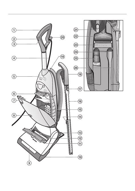 miele  cat dog operating  installation instructions page