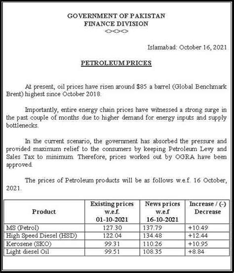 latest petrol price  pakistan